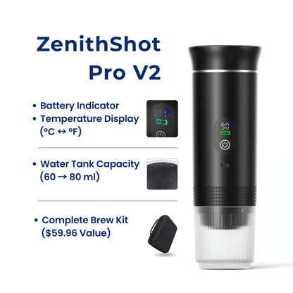 ZenithShot Pro™