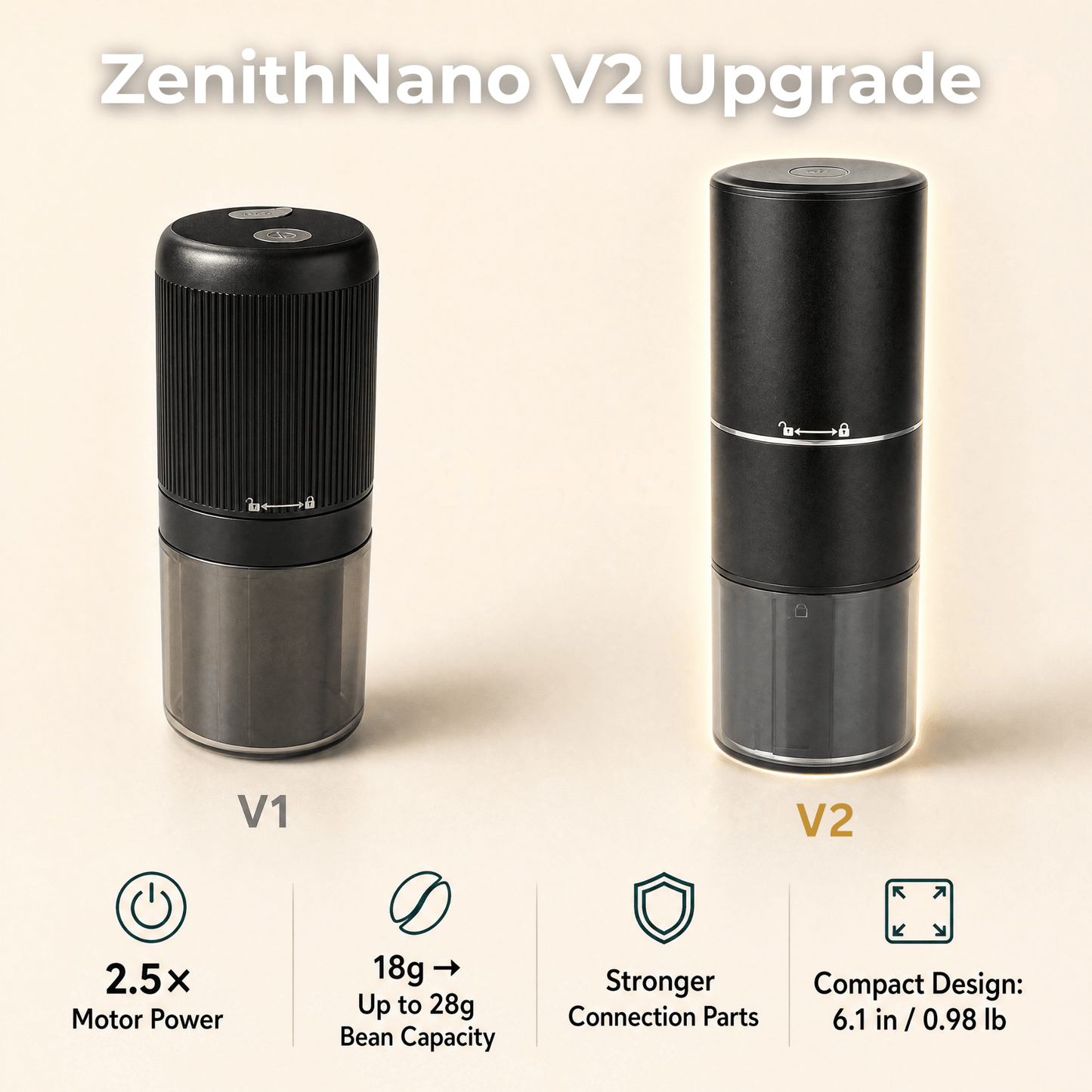 ZenithNano Grinder V2