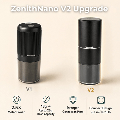 ZenithNano Grinder V2